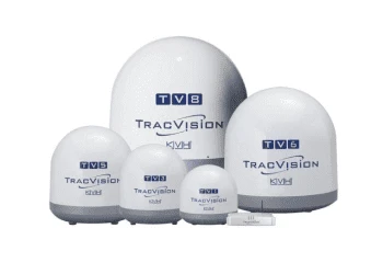 KVH TV Antennas | Electra Service